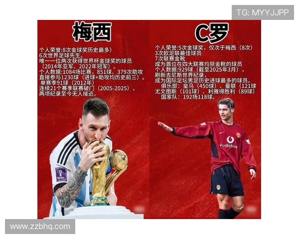 全球顶尖足球明星最新排名揭晓引发热议与关注