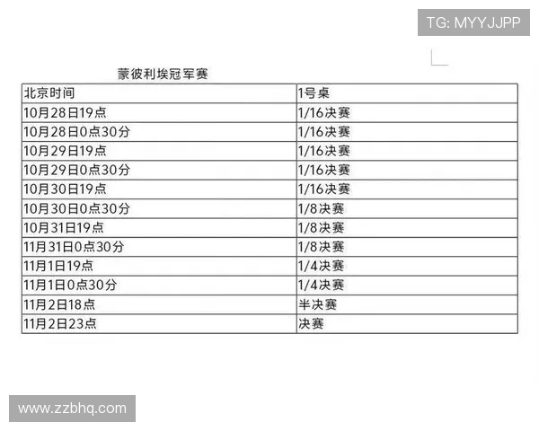 北京乒乓球队以53分稳居精英赛积分榜首位展现强劲实力