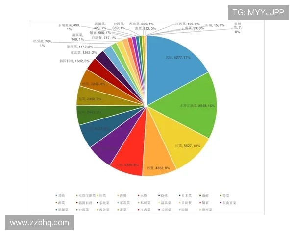 北京篮球队在联合会杯中的节奏表现分析与点评