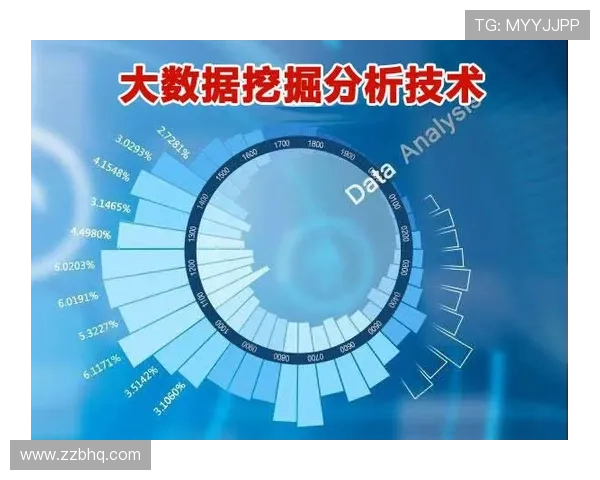 深入探讨北京篮球队球员个人能力表现的统计分析与数据解读