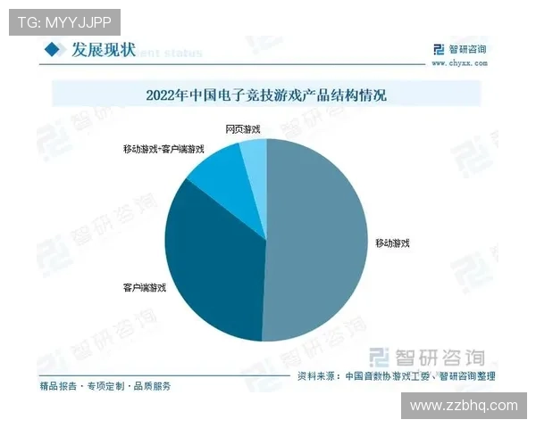 重庆乒乓球队意识探讨与发展策略分析及其对竞技水平的影响